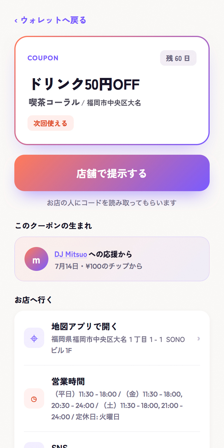 クーポン詳細(このクーポンが生まれた応援がわかる画面)